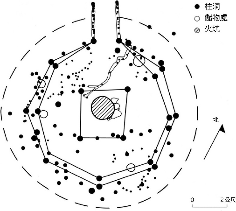 希達察人岩石村（Rock Village）遺址一間獨特土屋的格局，此地可能是某位第三性的住處及家屋