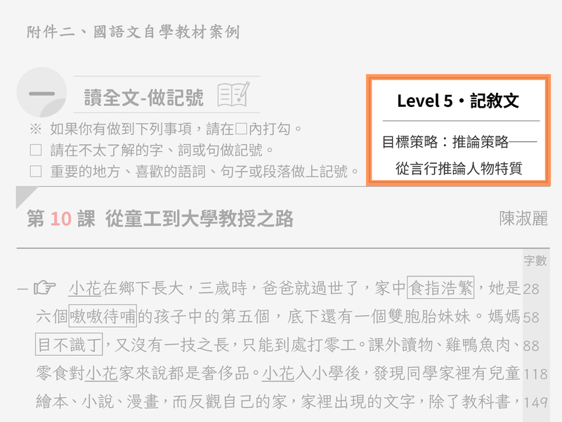 這份體育班補教教學的教材設計上，刻意使用Level 5來淡化原為五年級的課程，避免國中生因感到丟臉而抗拒學習。（資料提供／台東大學教育學系教授陳淑麗）